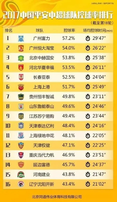 太平洋在线企业邮局会员查询：中超搜狐 聚焦中超赛事资讯-第3张图片-www.211178.com_果博福布斯