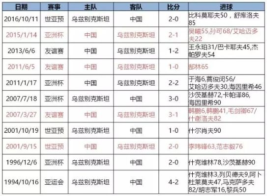 太平洋在线：中超球队和澳超球队交锋史 中超球队和澳超球队交锋史-第2张图片-www.211178.com_果博福布斯