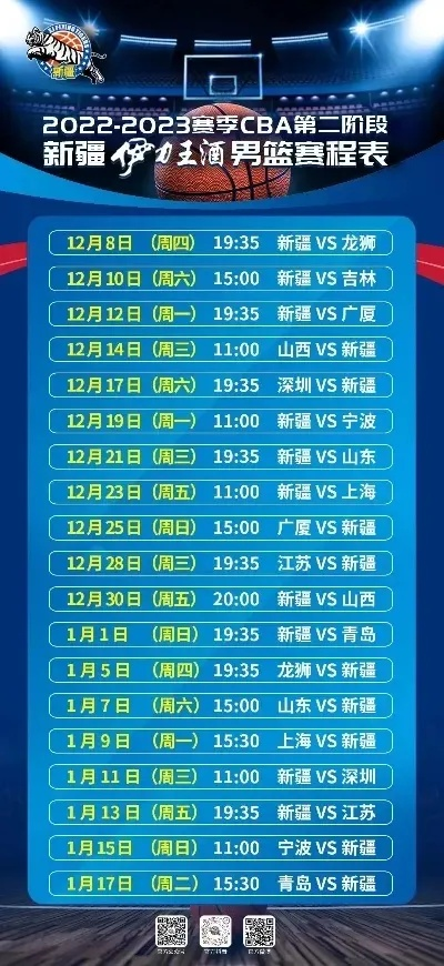 CBA今晚比赛直播，你知道运营新人必须掌握的10个高效方法吗？-第3张图片-www.211178.com_果博福布斯