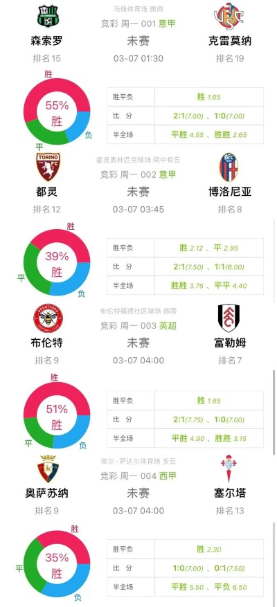 太平洋在线会员查账：今天中超比分预测分析，哪支队伍更有胜算？-第3张图片-www.211178.com_果博福布斯