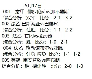 今日足球胜负分析及推荐-第3张图片-www.211178.com_果博福布斯