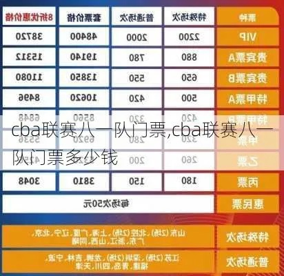 cba门票多少钱一张 了解cba比赛门票价格