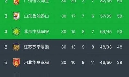 fm2014中超买人 fm2014中超开档必签-第3张图片-www.211178.com_果博福布斯