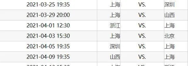 cba赛程表2021最新更新