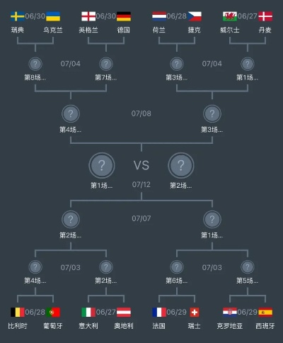 2020欧洲杯死亡组胜负 2020年欧洲杯死亡小组-第3张图片-www.211178.com_果博福布斯