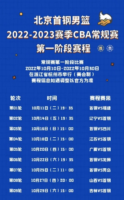 cba北京 北京队的赛程及球员阵容分析-第2张图片-www.211178.com_果博福布斯