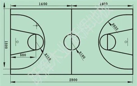 正规篮球场标准尺寸图大全（篮球爱好者必备）-第2张图片-www.211178.com_果博福布斯