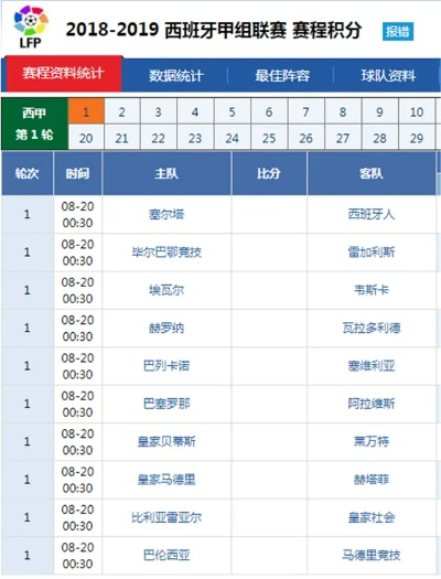 2018西甲联赛时间表 最新赛程安排-第3张图片-www.211178.com_果博福布斯