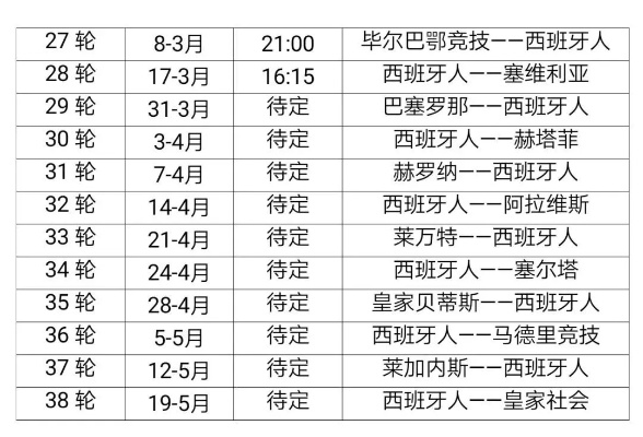 西甲开赛时间表2021足球 详细赛程安排