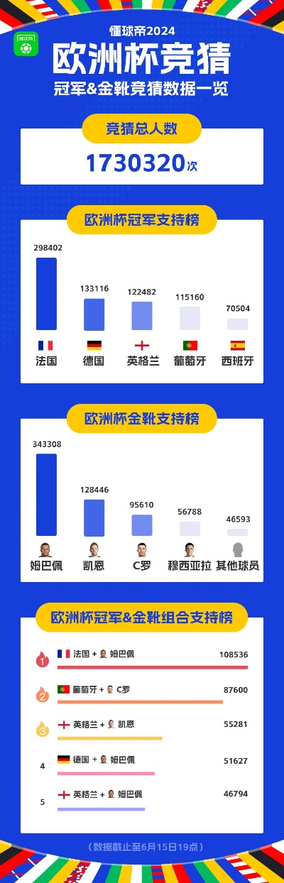 四国赛欧洲杯完整版 四强欧洲杯赛程-第3张图片-www.211178.com_果博福布斯