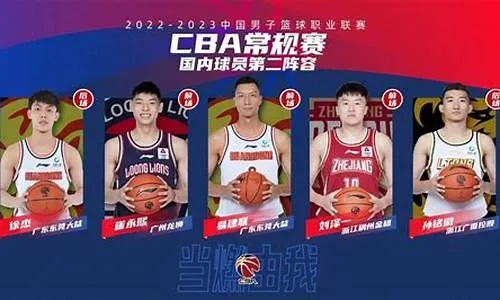 网易cba 网易cba赛事介绍和解析-第2张图片-www.211178.com_果博福布斯