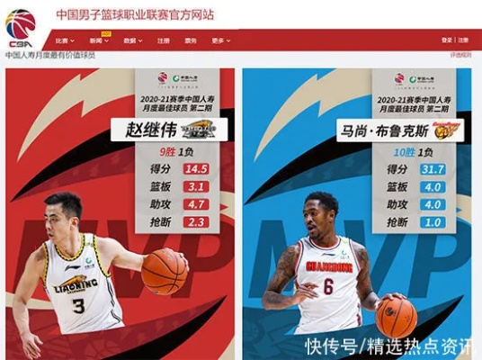 网易cba 网易cba赛事介绍和解析-第3张图片-www.211178.com_果博福布斯