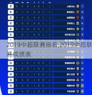 2019中超胜负表 2019中超联赛-第3张图片-www.211178.com_果博福布斯