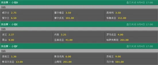 体彩欧洲杯过关方式4串四 欧洲杯3串4多钱-第2张图片-www.211178.com_果博福布斯