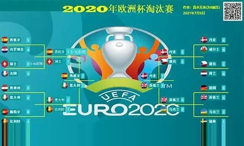 2020欧洲杯红包 2020欧洲杯怎么2021-第3张图片-www.211178.com_果博福布斯