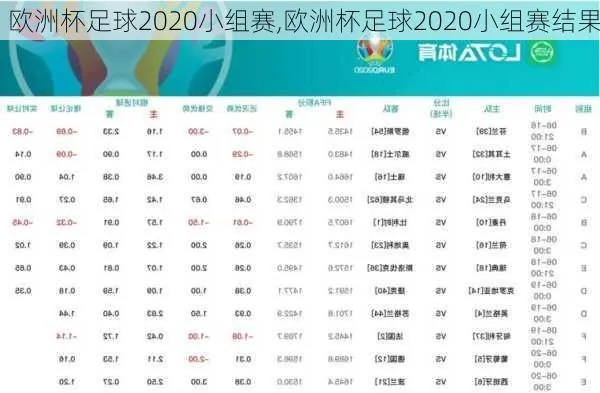 2020欧洲杯福彩 最新足球比赛及赛事分析-第3张图片-www.211178.com_果博福布斯