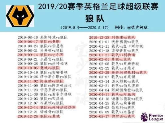 英超赛程2019 最新赛程表和比赛预测分析