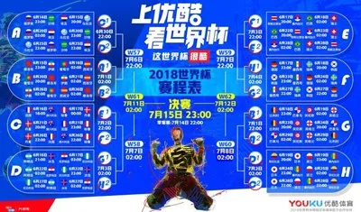 优酷世界杯福利大揭秘，不容错过-第3张图片-www.211178.com_果博福布斯