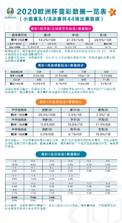 2020年欧洲杯胜负表 2020年欧洲杯得分情况-第2张图片-www.211178.com_果博福布斯