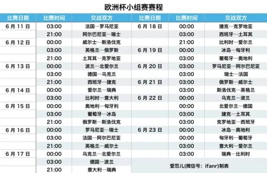 中国转播欧洲杯费用多少 揭秘欧洲杯转播的成本-第3张图片-www.211178.com_果博福布斯