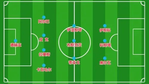 世界杯 235阵型 世界杯23号球员是谁-第3张图片-www.211178.com_果博福布斯