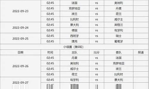 2023年足球赛事时间表格下载 详细赛事时间安排-第3张图片-www.211178.com_果博福布斯