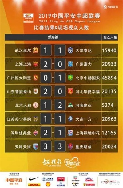 北京人和2018中超排名 北京人和2020中甲-第2张图片-www.211178.com_果博福布斯