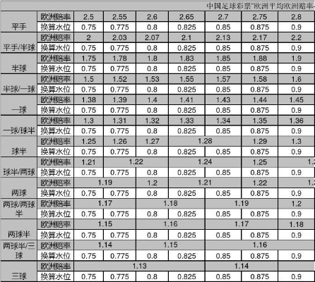 世界杯欧赔百家 世界杯欧洲赛区比分-第2张图片-www.211178.com_果博福布斯