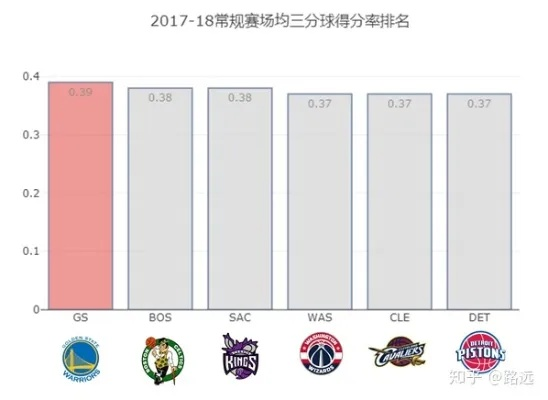 2015年NBA最后一场比赛的数据分析-第3张图片-www.211178.com_果博福布斯