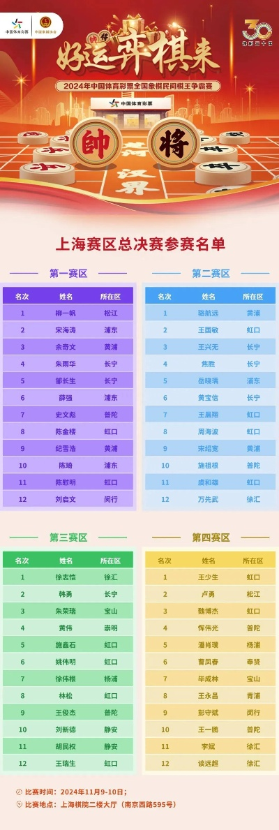 上海象棋比赛活动通知公告-第3张图片-www.211178.com_果博福布斯