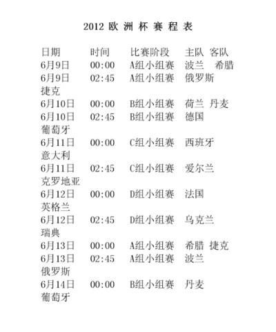 今天欧洲杯转播时间是几点 今天欧洲杯转播时间是几点到几点